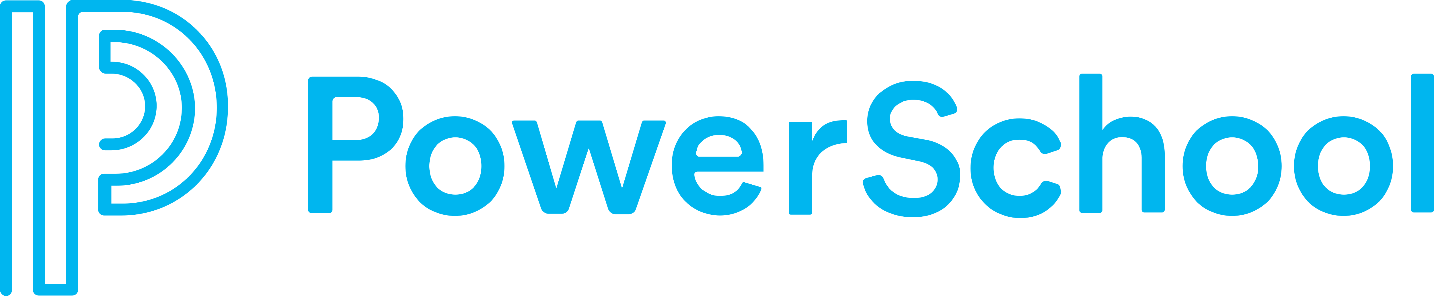 PowerSchool